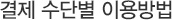 결제 수단별 이용방법